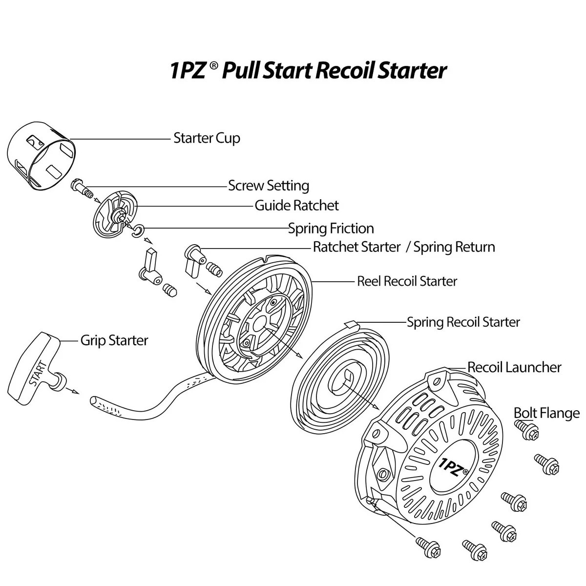 Recoil starter assembly